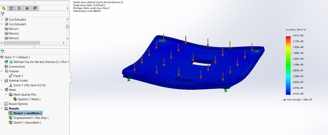 FEA of hull body