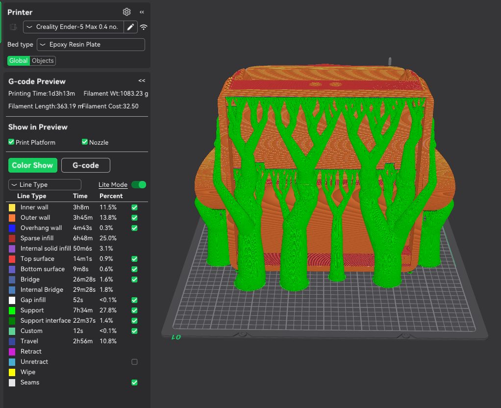 Hull in slicer with supports